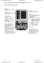 Preview for 25 page of Delta Electronics ASD-A0121LA User Manual