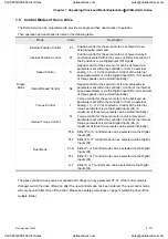 Preview for 26 page of Delta Electronics ASD-A0121LA User Manual