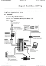 Preview for 34 page of Delta Electronics ASD-A0121LA User Manual