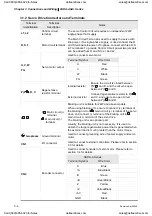 Preview for 37 page of Delta Electronics ASD-A0121LA User Manual