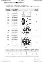 Preview for 41 page of Delta Electronics ASD-A0121LA User Manual