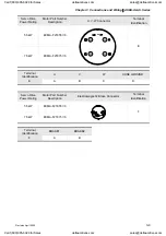 Preview for 42 page of Delta Electronics ASD-A0121LA User Manual