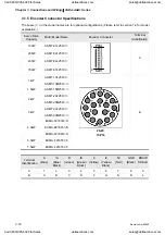 Preview for 43 page of Delta Electronics ASD-A0121LA User Manual