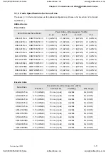 Preview for 44 page of Delta Electronics ASD-A0121LA User Manual