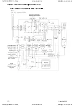 Preview for 47 page of Delta Electronics ASD-A0121LA User Manual