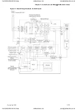 Preview for 48 page of Delta Electronics ASD-A0121LA User Manual