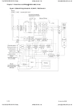 Preview for 49 page of Delta Electronics ASD-A0121LA User Manual