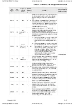 Preview for 54 page of Delta Electronics ASD-A0121LA User Manual