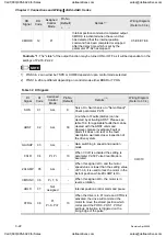 Preview for 55 page of Delta Electronics ASD-A0121LA User Manual