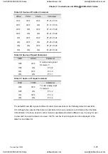 Preview for 58 page of Delta Electronics ASD-A0121LA User Manual