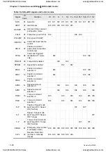 Preview for 59 page of Delta Electronics ASD-A0121LA User Manual