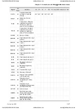 Preview for 60 page of Delta Electronics ASD-A0121LA User Manual