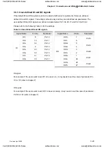 Preview for 62 page of Delta Electronics ASD-A0121LA User Manual