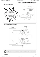 Preview for 64 page of Delta Electronics ASD-A0121LA User Manual