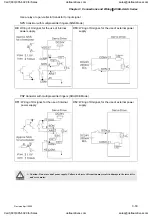 Preview for 66 page of Delta Electronics ASD-A0121LA User Manual