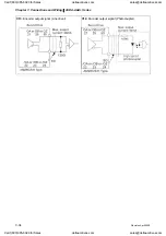 Preview for 67 page of Delta Electronics ASD-A0121LA User Manual