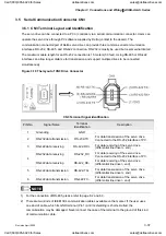 Preview for 70 page of Delta Electronics ASD-A0121LA User Manual