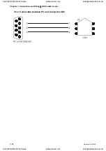 Preview for 71 page of Delta Electronics ASD-A0121LA User Manual