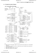 Preview for 72 page of Delta Electronics ASD-A0121LA User Manual