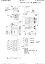 Preview for 74 page of Delta Electronics ASD-A0121LA User Manual