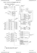 Preview for 75 page of Delta Electronics ASD-A0121LA User Manual