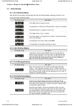 Preview for 79 page of Delta Electronics ASD-A0121LA User Manual