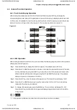 Preview for 82 page of Delta Electronics ASD-A0121LA User Manual