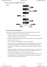 Preview for 83 page of Delta Electronics ASD-A0121LA User Manual