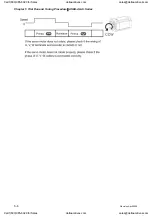 Preview for 95 page of Delta Electronics ASD-A0121LA User Manual