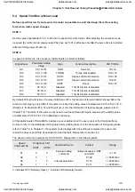 Preview for 96 page of Delta Electronics ASD-A0121LA User Manual