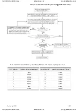 Preview for 110 page of Delta Electronics ASD-A0121LA User Manual