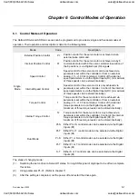 Preview for 114 page of Delta Electronics ASD-A0121LA User Manual