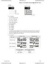 Preview for 116 page of Delta Electronics ASD-A0121LA User Manual