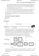 Preview for 128 page of Delta Electronics ASD-A0121LA User Manual