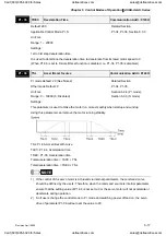 Preview for 130 page of Delta Electronics ASD-A0121LA User Manual