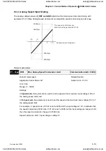 Preview for 132 page of Delta Electronics ASD-A0121LA User Manual