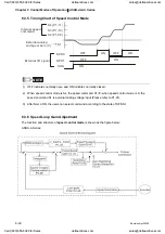 Preview for 133 page of Delta Electronics ASD-A0121LA User Manual