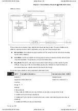 Preview for 134 page of Delta Electronics ASD-A0121LA User Manual