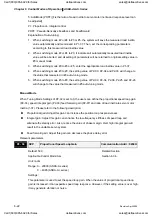 Preview for 135 page of Delta Electronics ASD-A0121LA User Manual