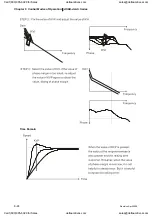 Preview for 137 page of Delta Electronics ASD-A0121LA User Manual