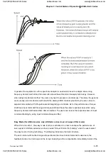 Preview for 138 page of Delta Electronics ASD-A0121LA User Manual