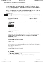 Preview for 139 page of Delta Electronics ASD-A0121LA User Manual