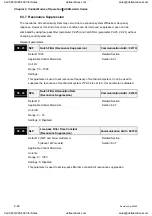 Preview for 141 page of Delta Electronics ASD-A0121LA User Manual