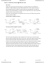 Preview for 143 page of Delta Electronics ASD-A0121LA User Manual