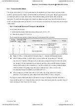 Preview for 144 page of Delta Electronics ASD-A0121LA User Manual