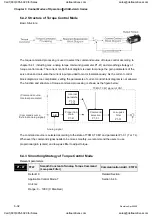 Preview for 145 page of Delta Electronics ASD-A0121LA User Manual