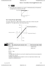 Preview for 146 page of Delta Electronics ASD-A0121LA User Manual