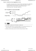 Preview for 147 page of Delta Electronics ASD-A0121LA User Manual