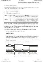 Preview for 148 page of Delta Electronics ASD-A0121LA User Manual