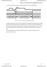 Preview for 150 page of Delta Electronics ASD-A0121LA User Manual